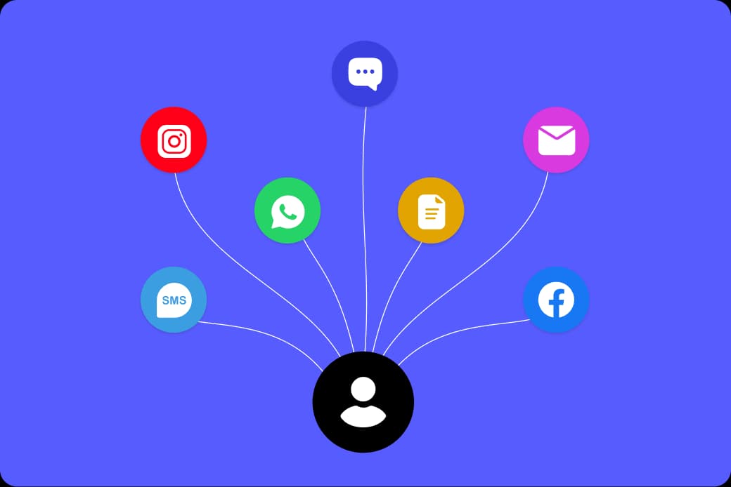 Customer data management