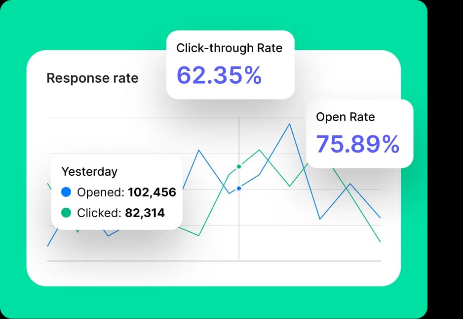  Customer Experience AI Agent