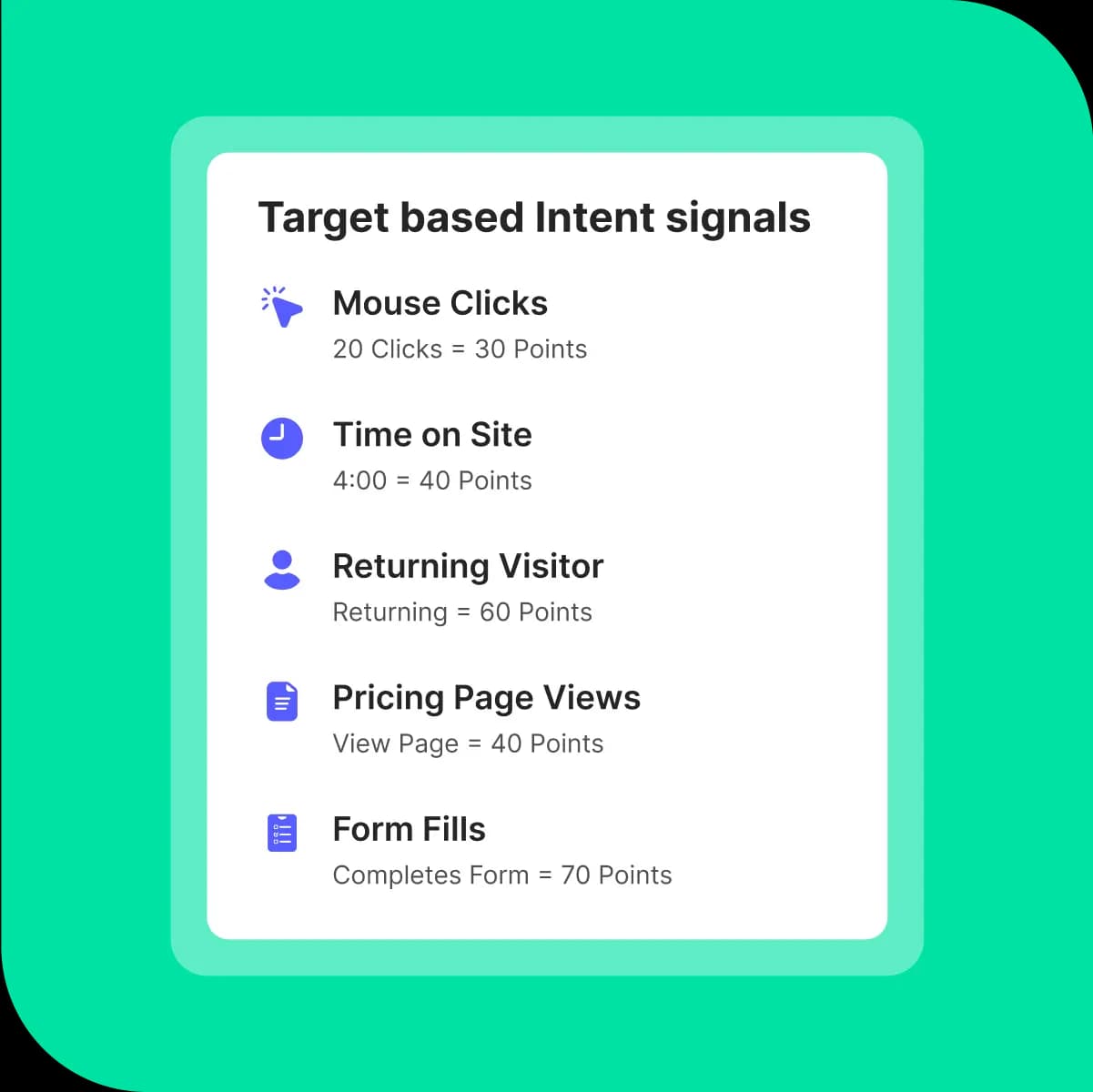 Psychographic market segmentation