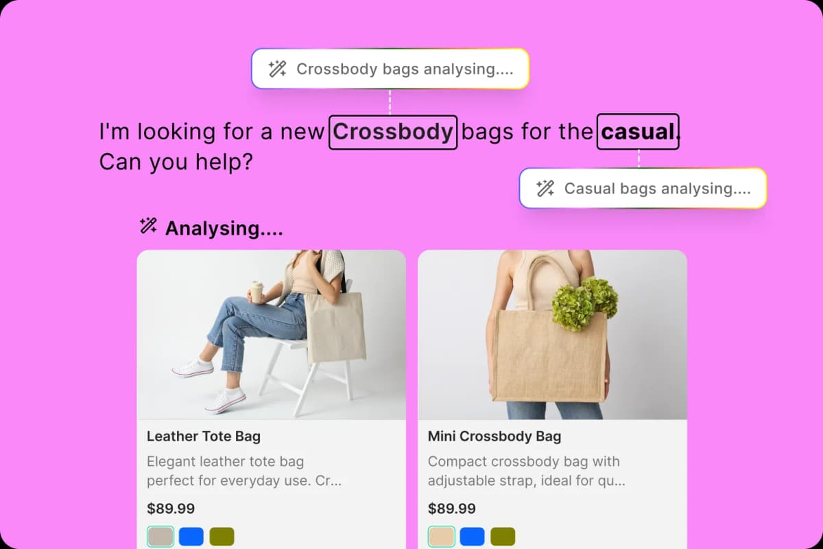 Customer Intent Recognition ai