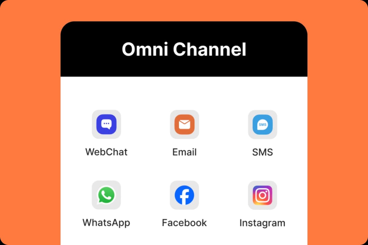 Omnichannel AI Conversational Assistant