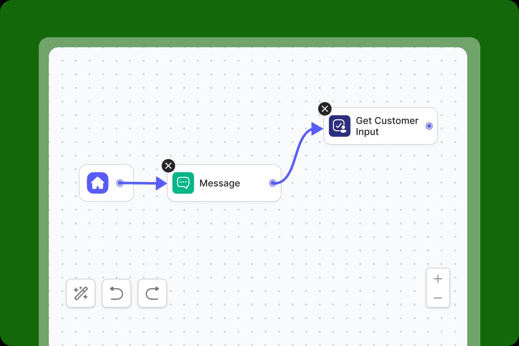 Rule-based AI Agent automation