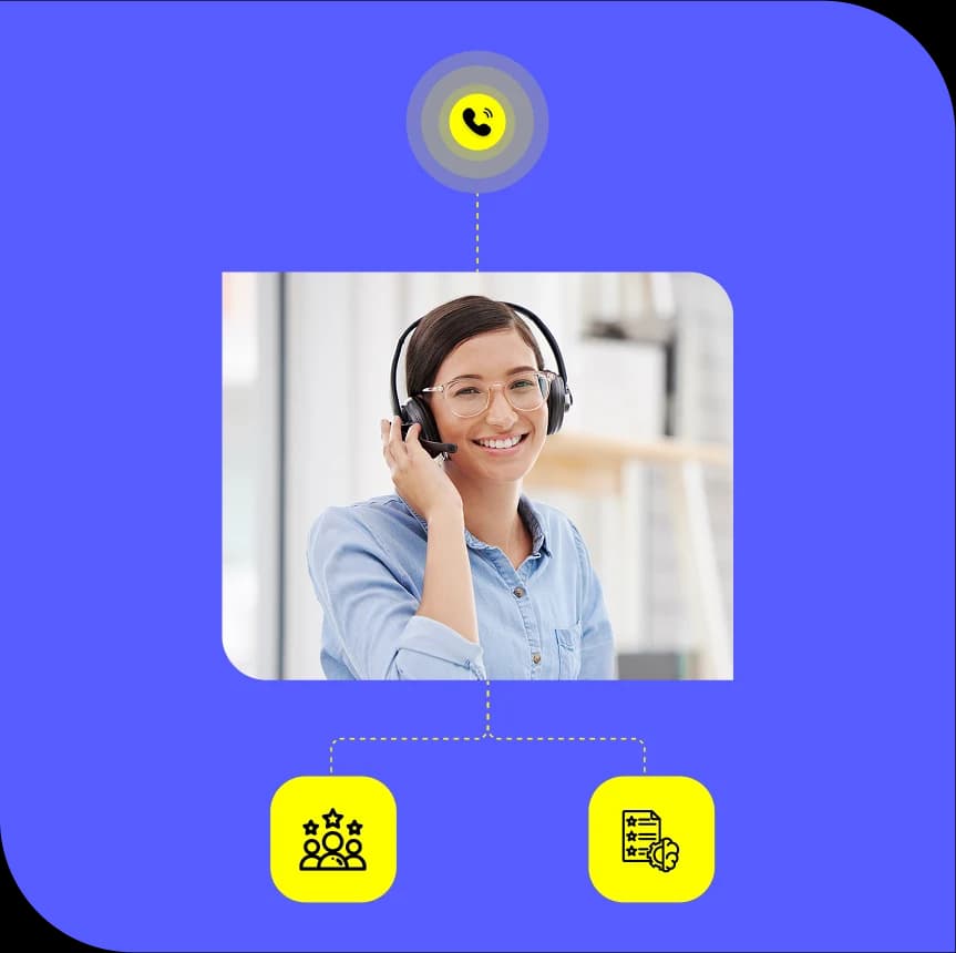 Predictive consumer Insights