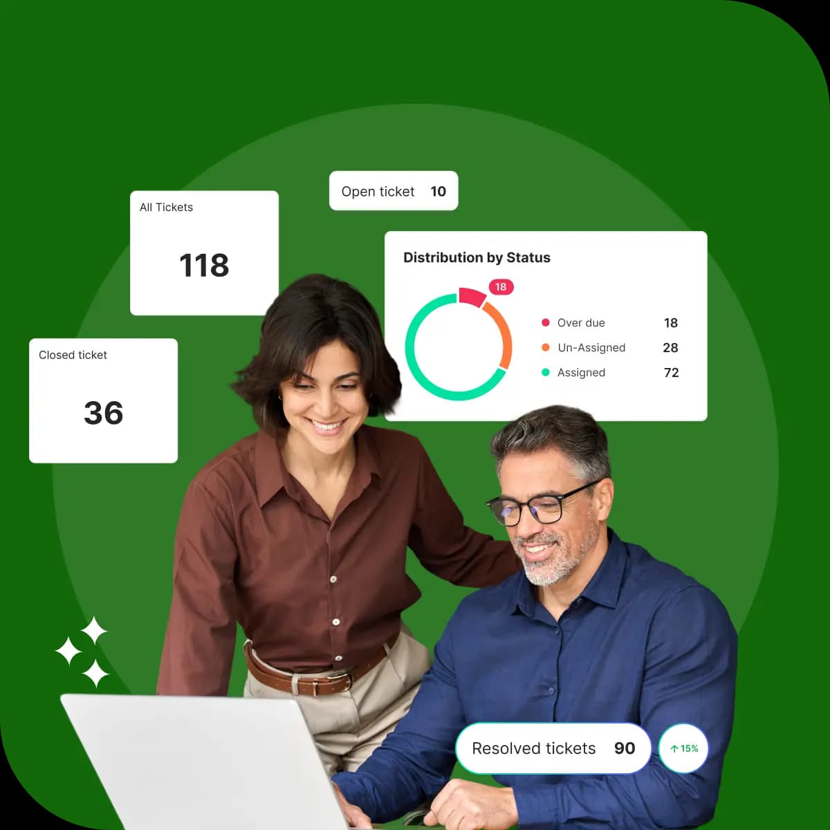 Ticketing system software