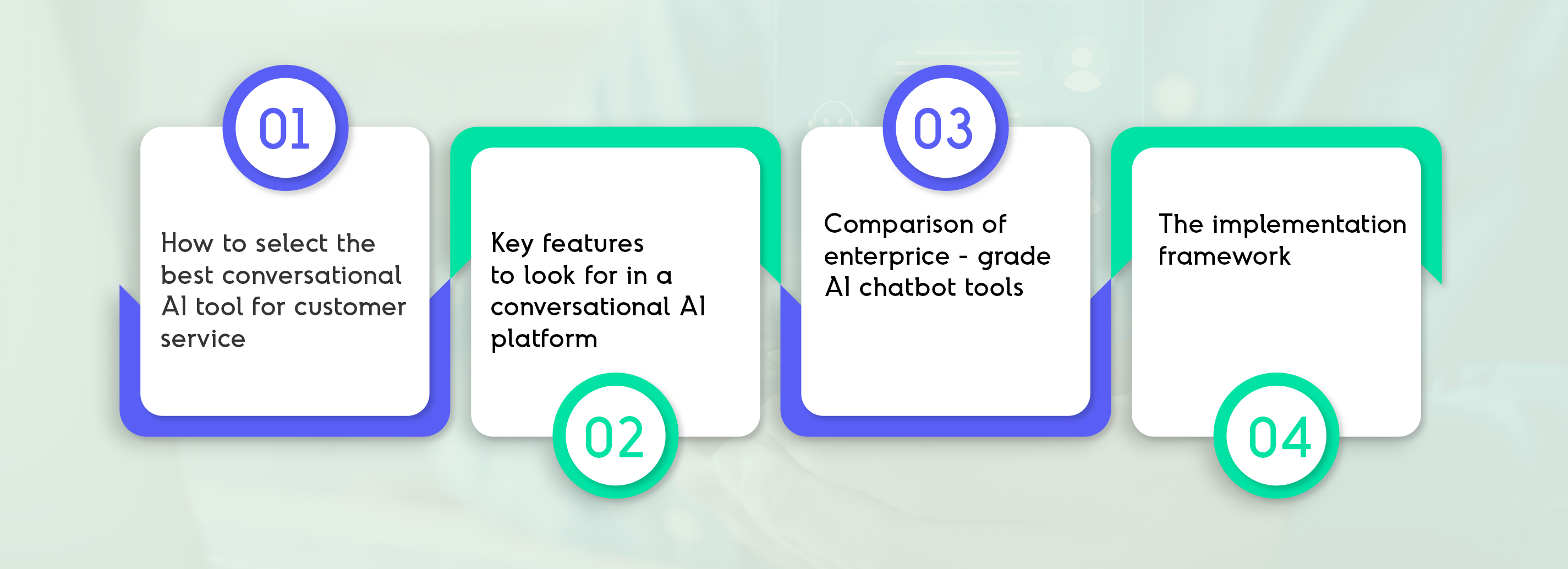 Choose the Best Conversational AI Tools