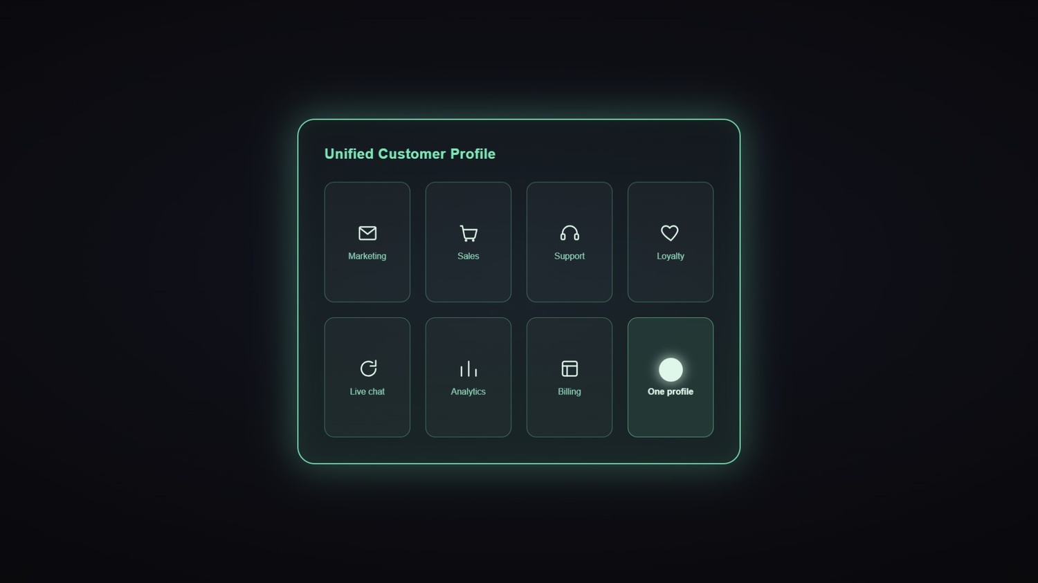 Alternative to salesforce