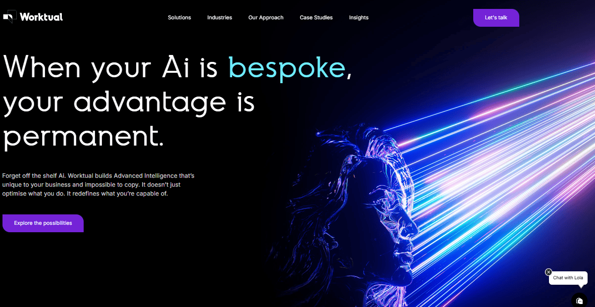 worktual lola dashboard