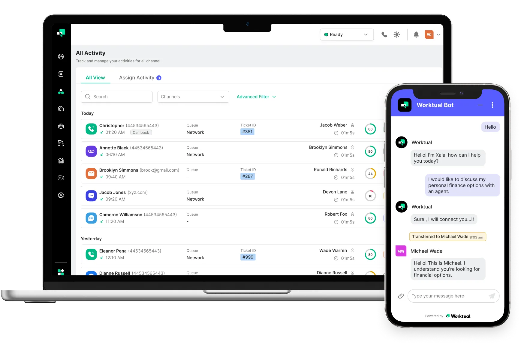 AI Powered Contact Centre
